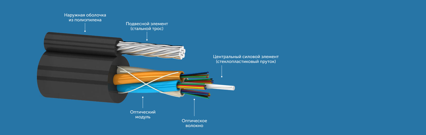 подвес восьмерка ОК8